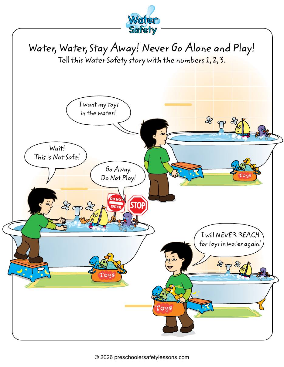 Workbook page: number the pictures to tell the water safety story in order